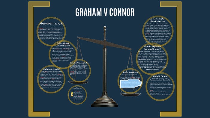 Graham v top connor case brief