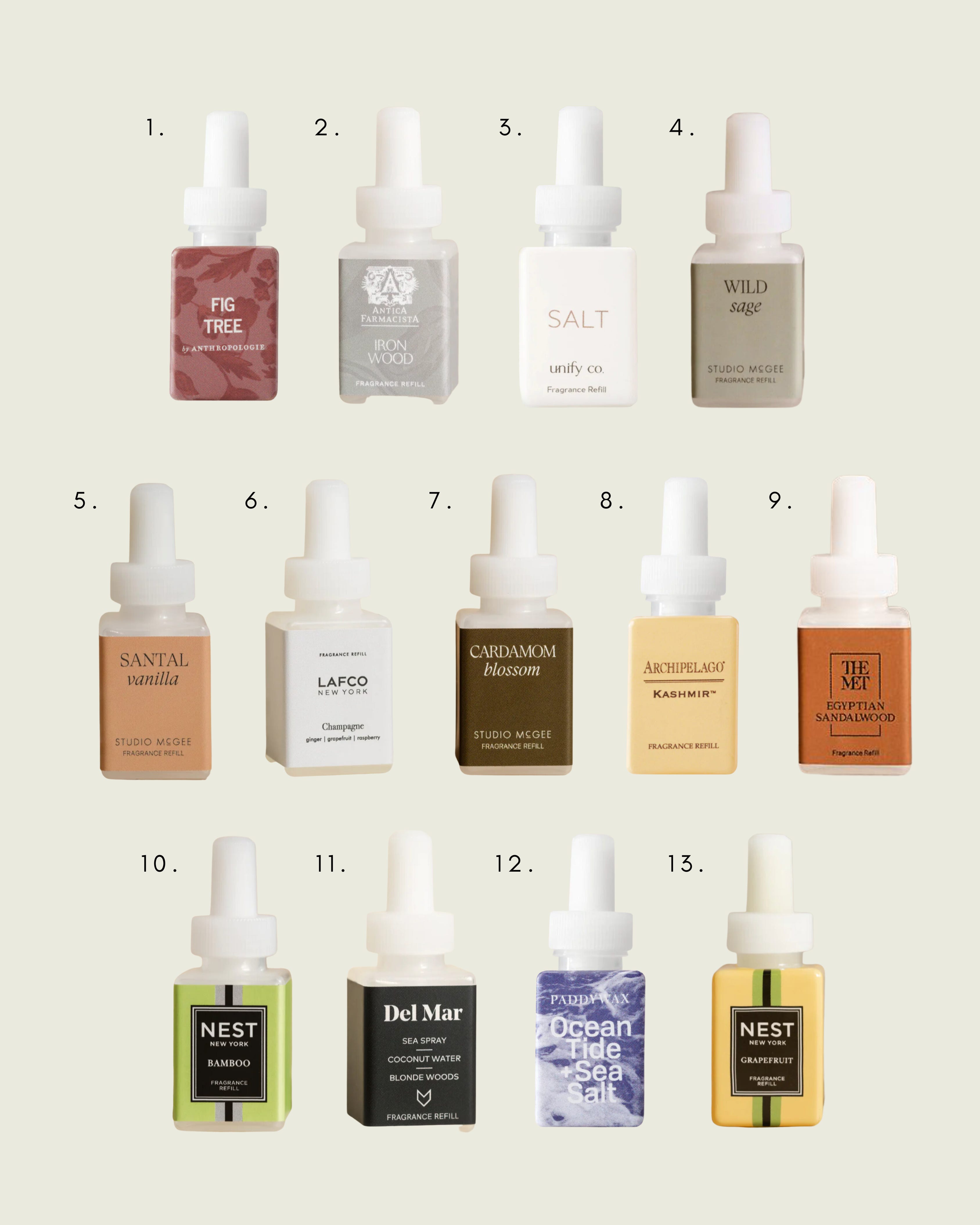 Most popular pura scents outlet