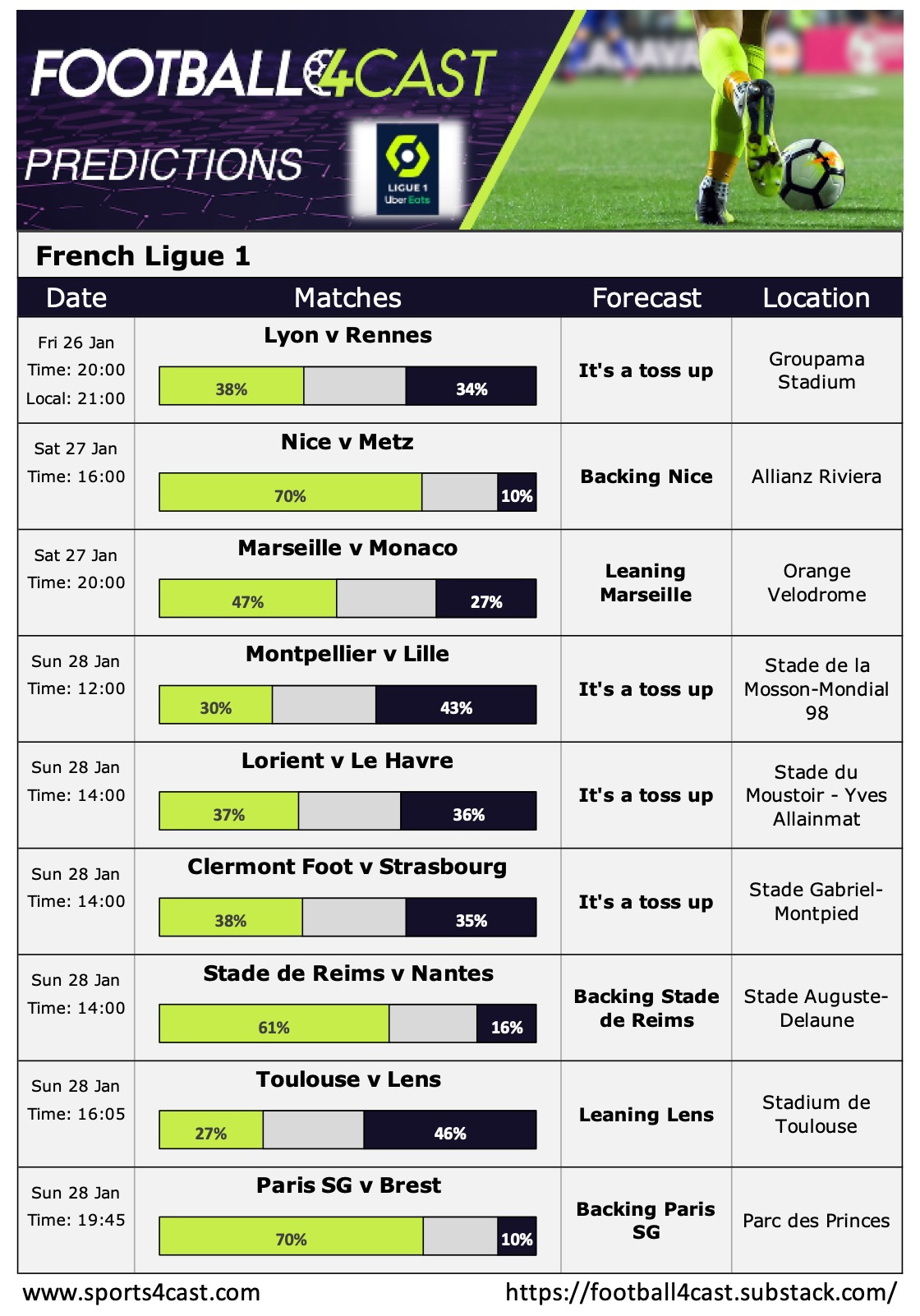 european-football-26th-jan-2024-football4cast