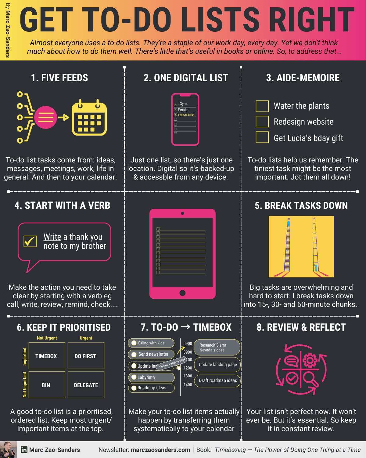 The to do list putlocker online