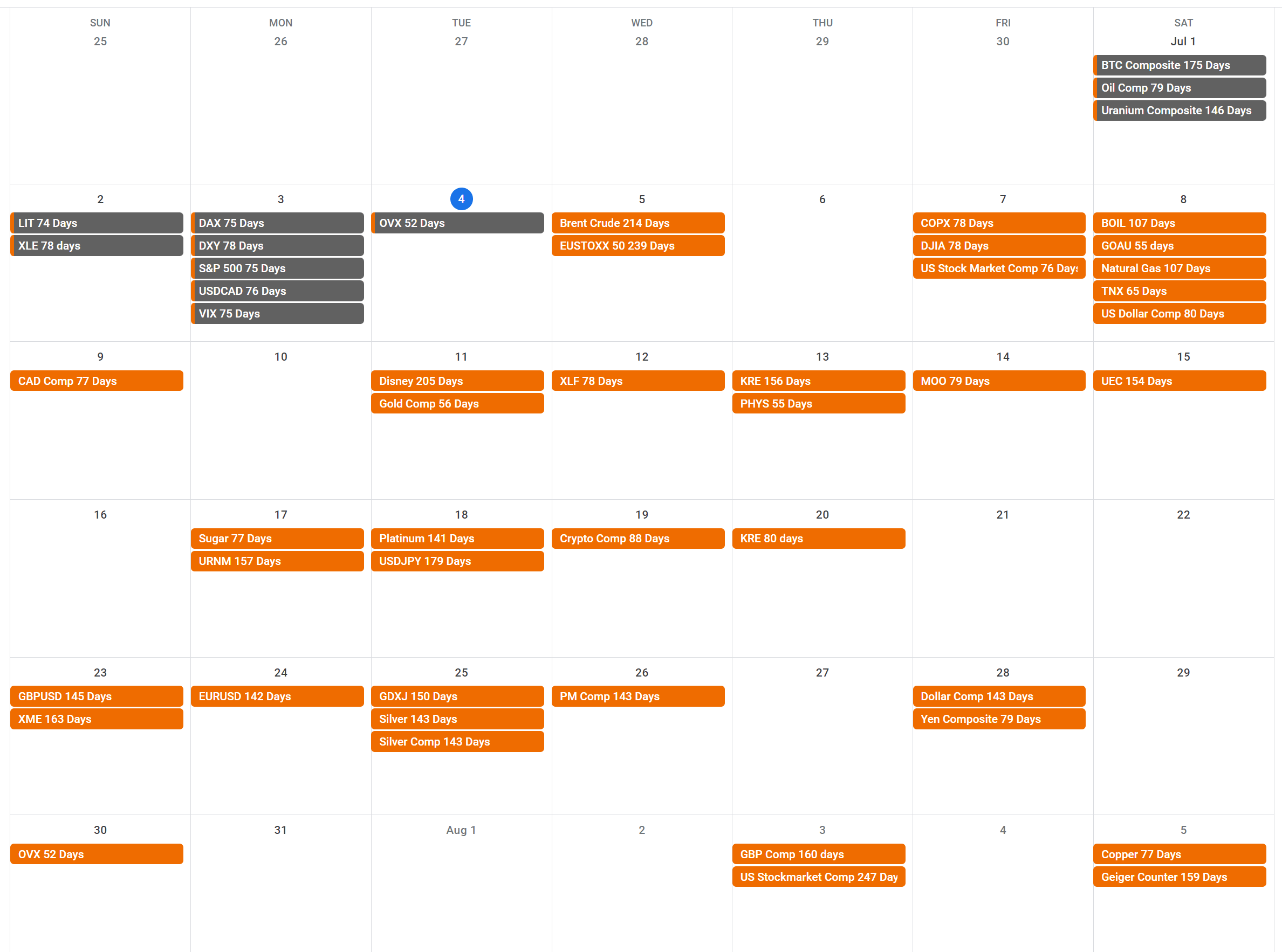 july-schedule-on-sigma-l-by-david-f