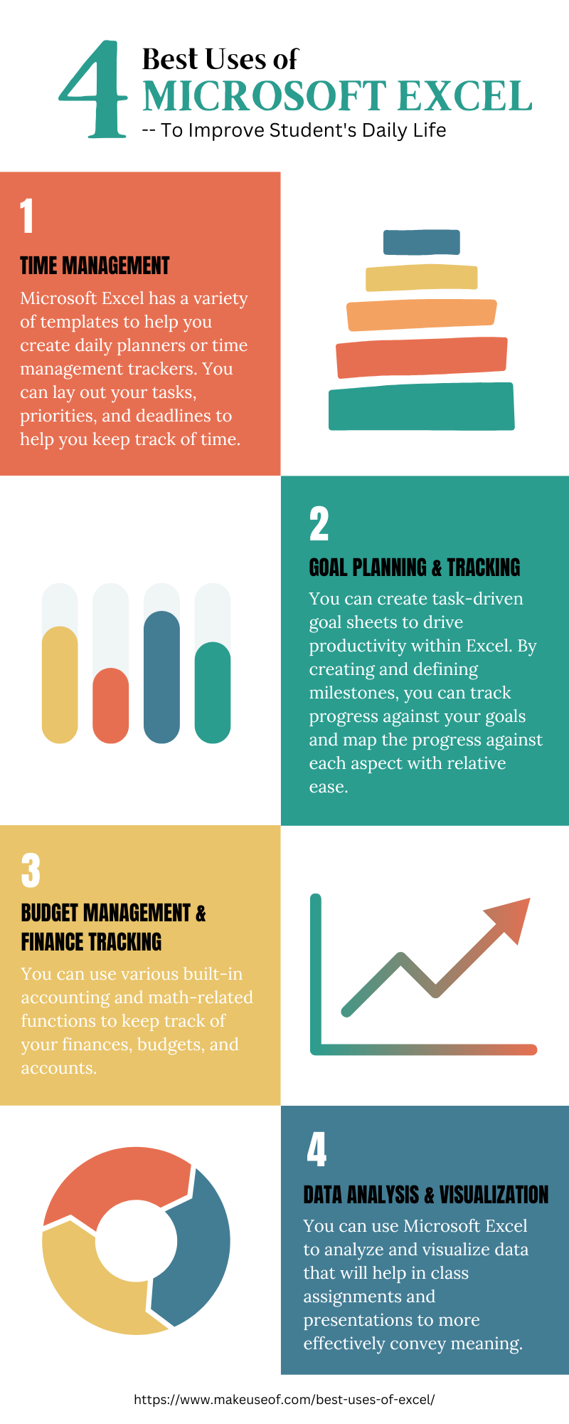 The 4 Best Uses of Microsoft Excel to Improve Student's Daily Life