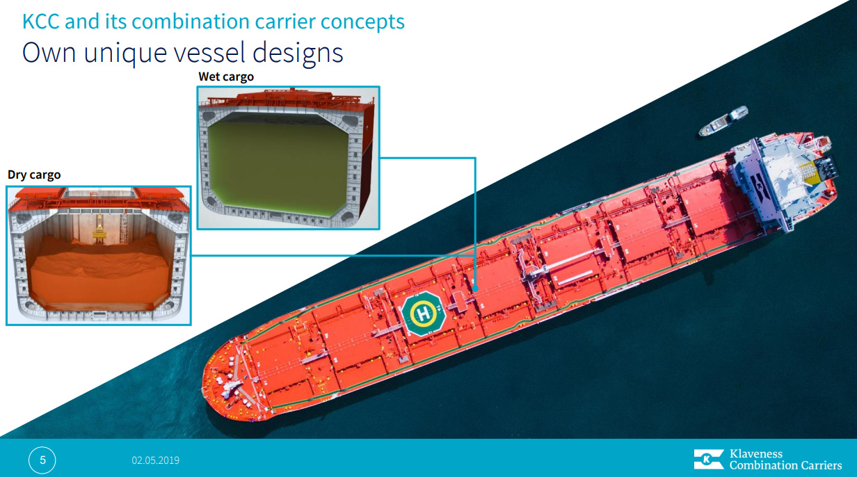 Edfin's Shipping Podcast, Episode 1