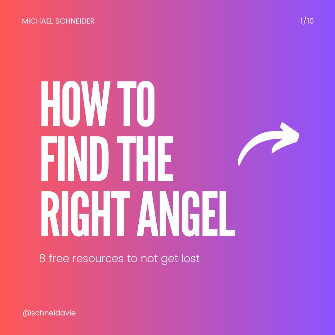 How to find the right angel investors