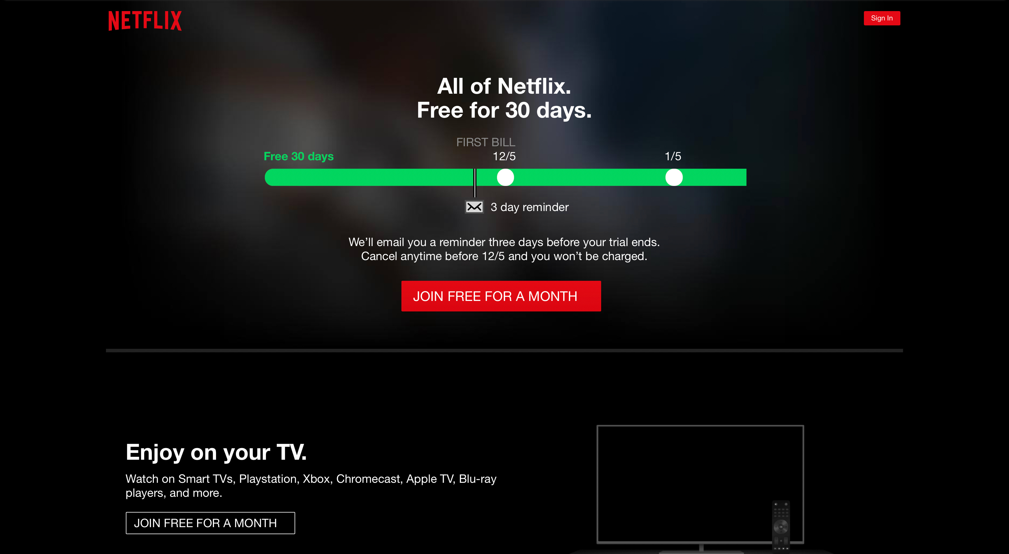 Netflix sales free month