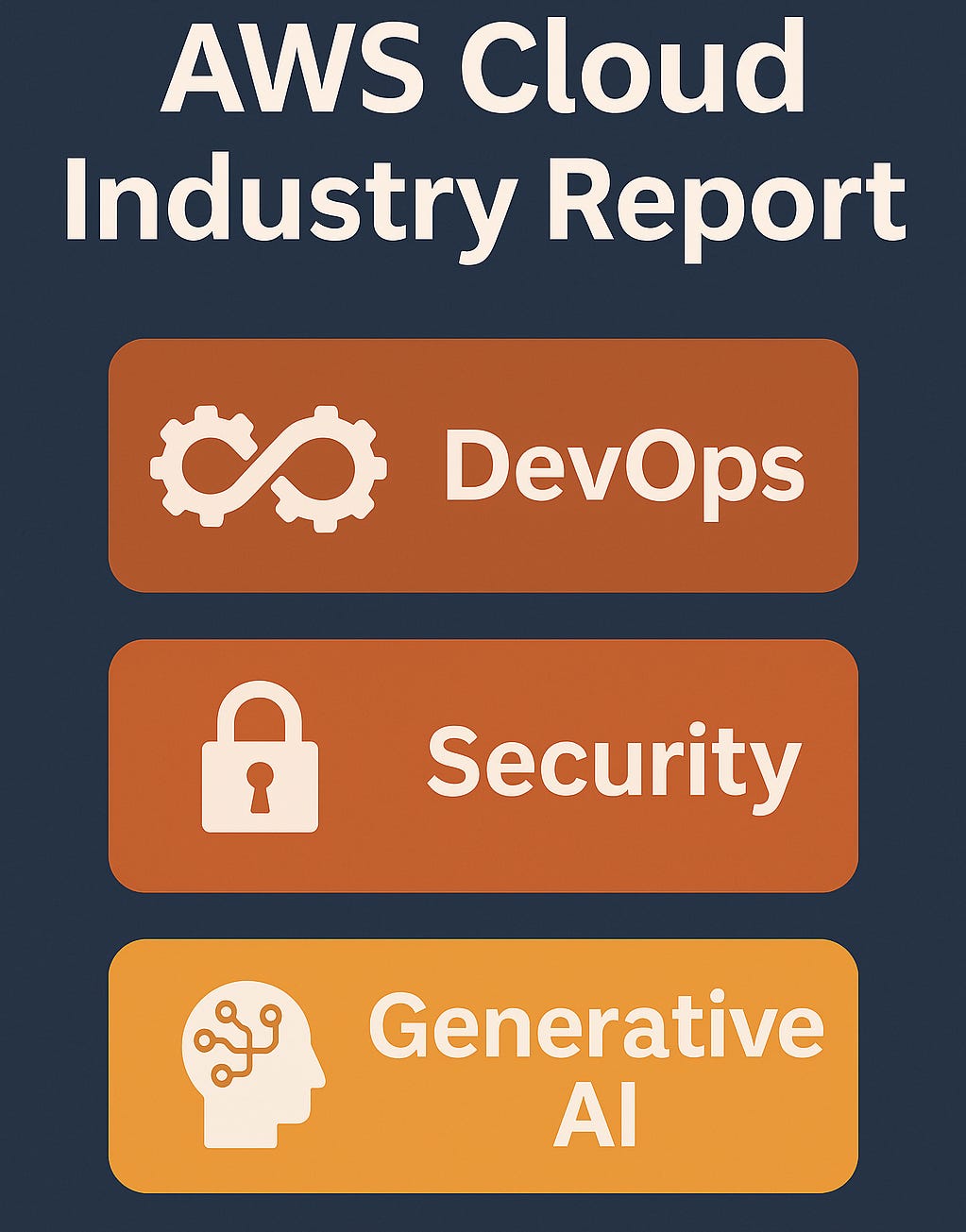 TCP #51: The Cloud Playbook Quarterly Report (Q1 2025)