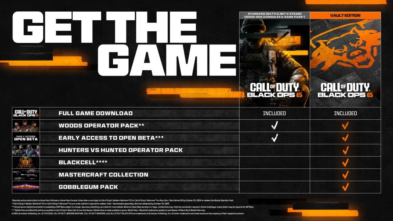 Discount code for cod ps4 hotsell