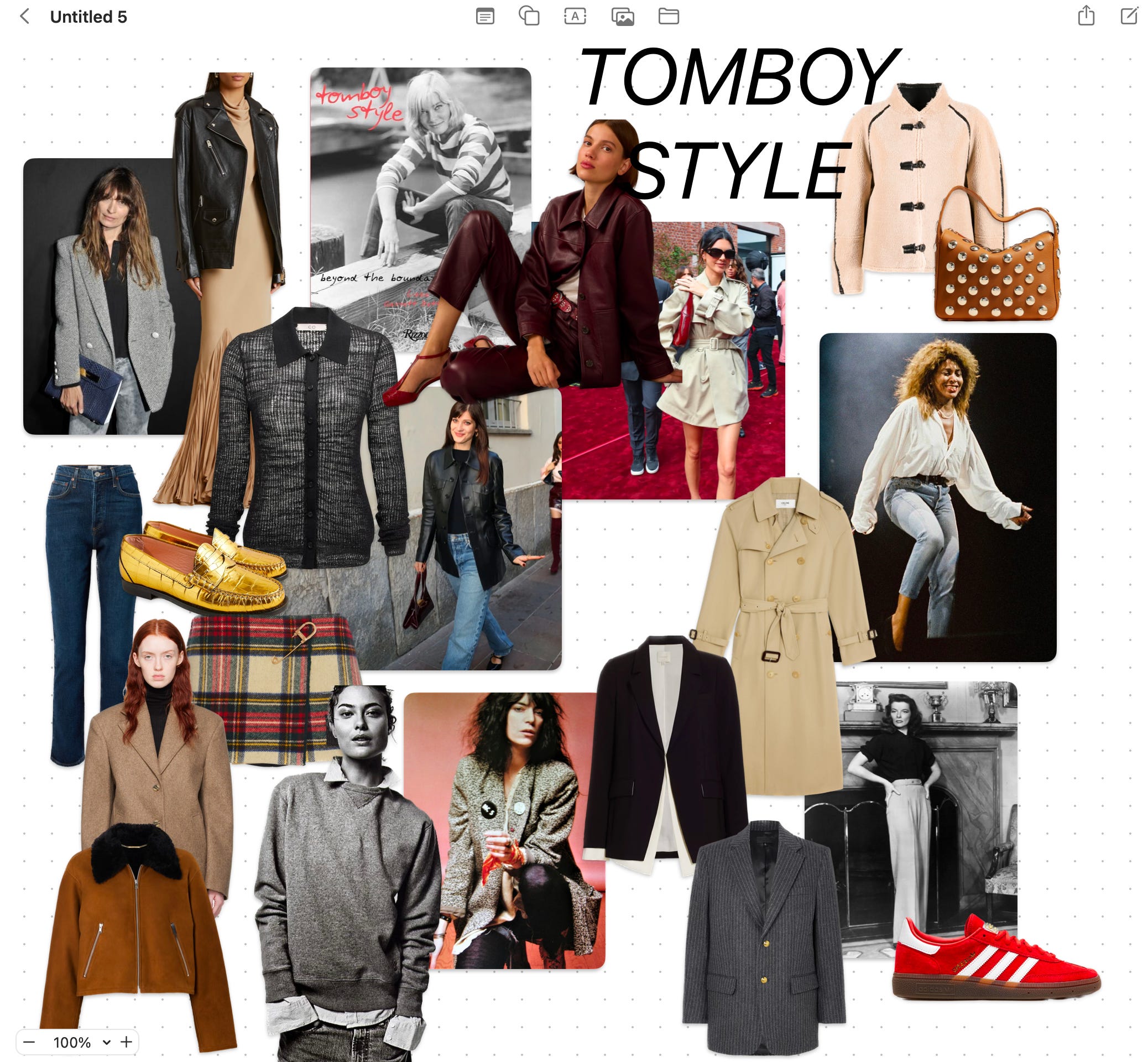 Tomboy style cheap