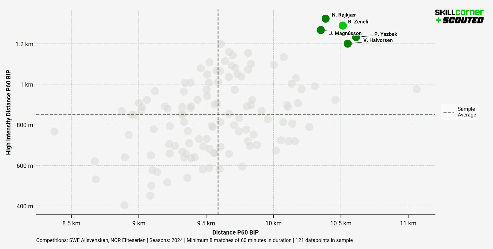 9aeb8135-a2ae-4cf2-88b8-32b5404c6e7a_160