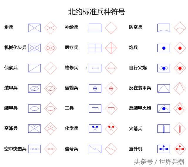 用兵棋体会战争 —— 诺曼底战役推演笔记 - 红色中国网工作栈
