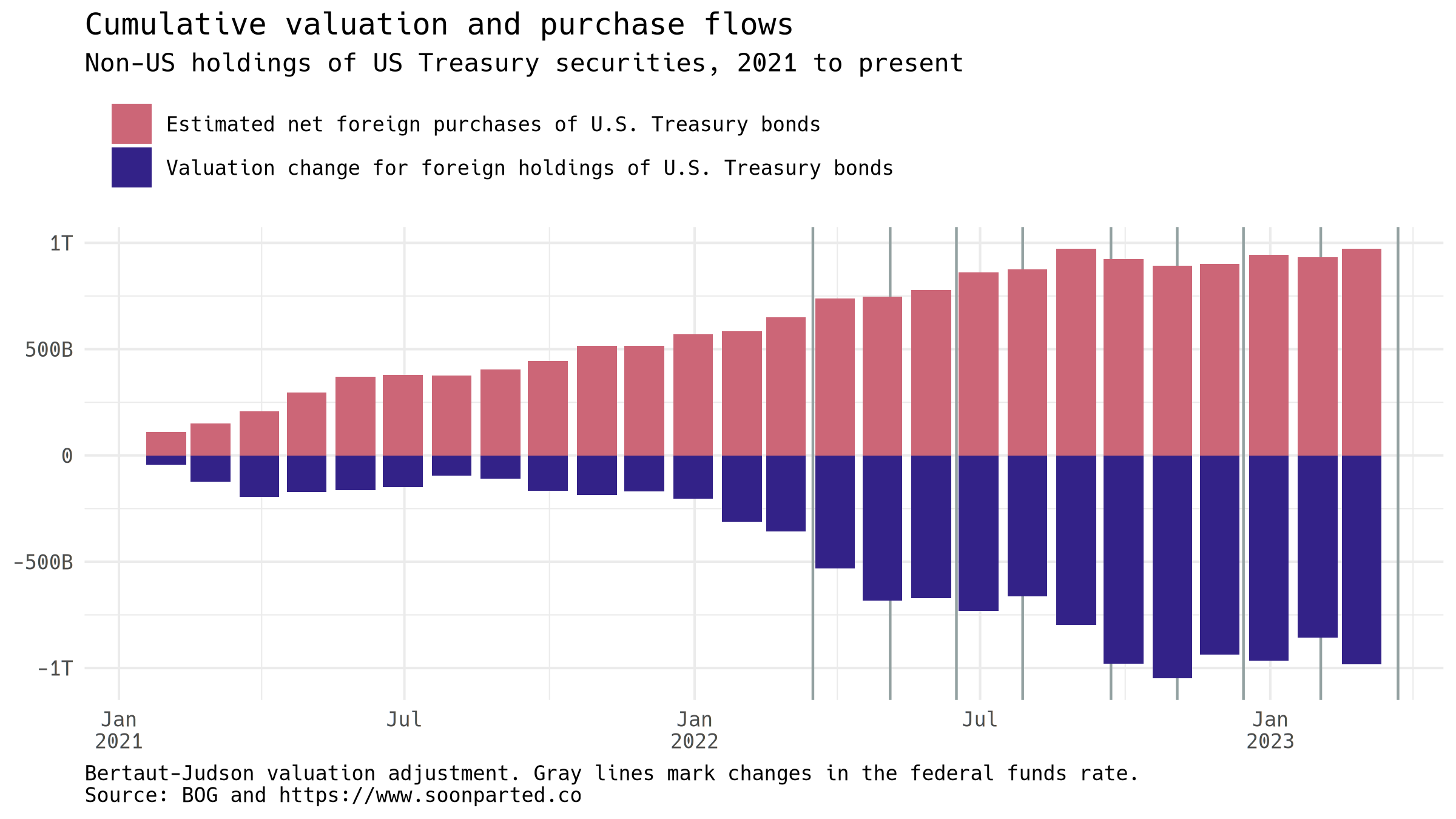 Schrödinger’s insolvency by Daniel H. Neilson