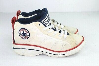 Converse 1996 discount