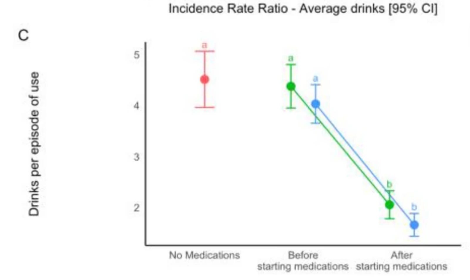 Image showcasing GLP-1 for Addiction: the Medical Evidence for Opioid, Nicotine, and ...