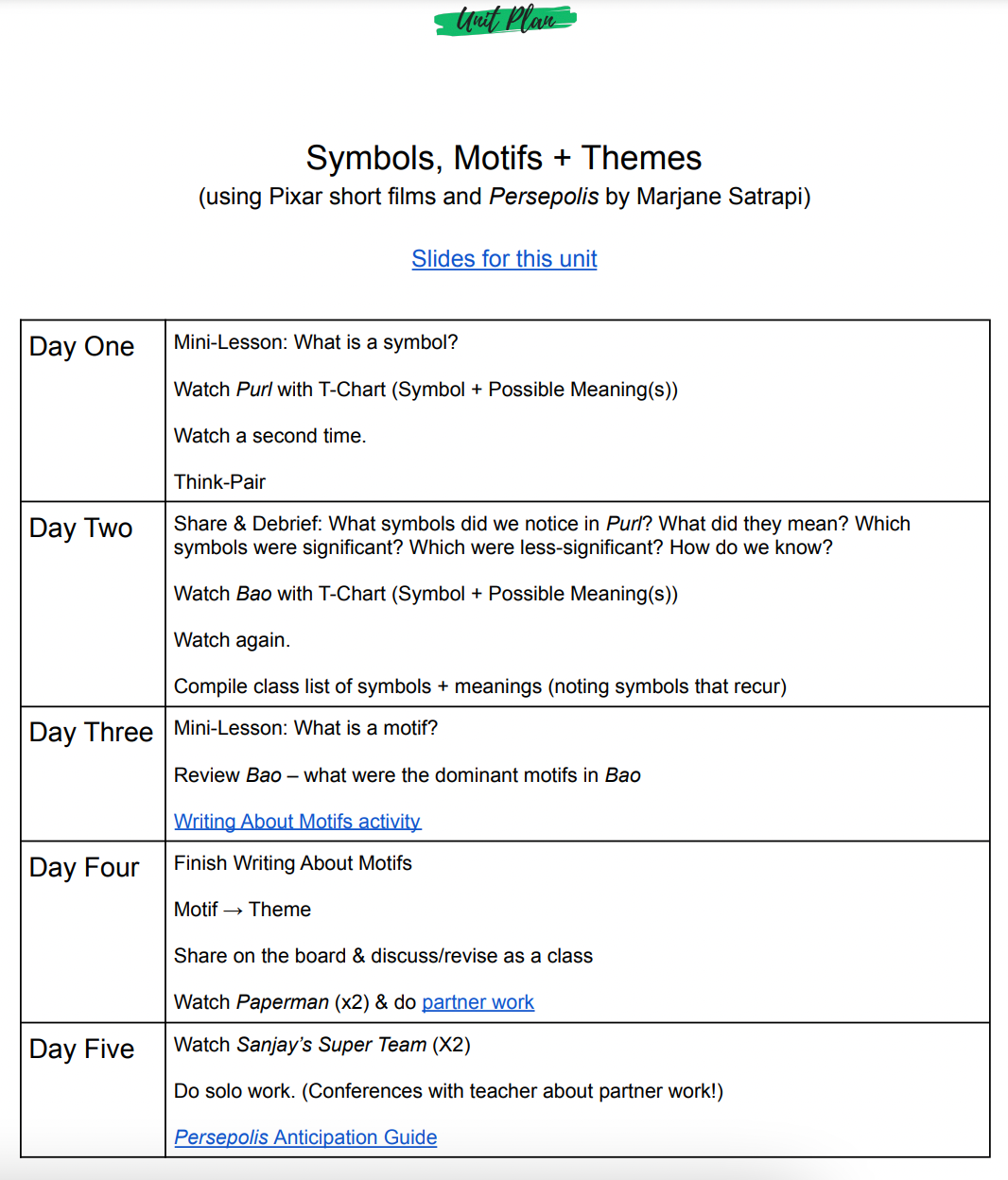 What is store a motif