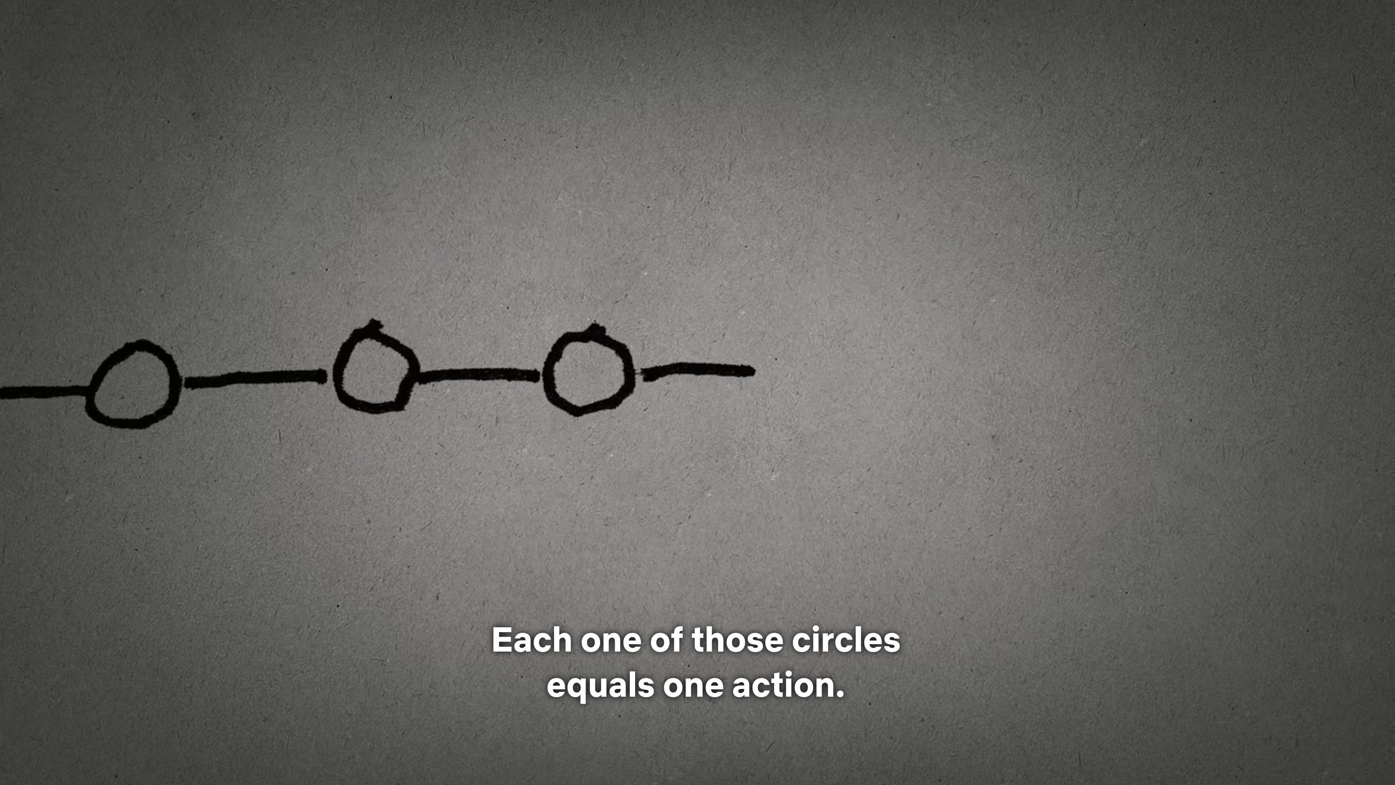 Phil Stutz on his stringofpearls theory of work (and life)