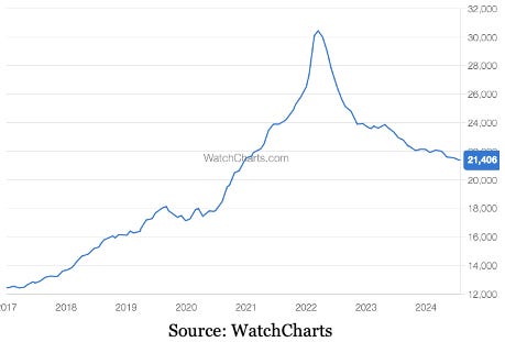 Rolex bankruptcies 2021 on sale