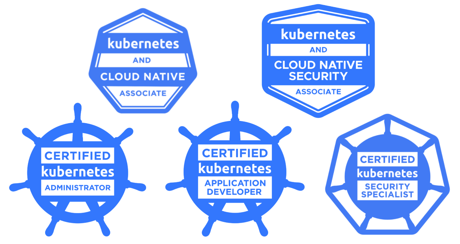 From Zero to Kubestronaut: How I Conquered All The Kubernetes ...
