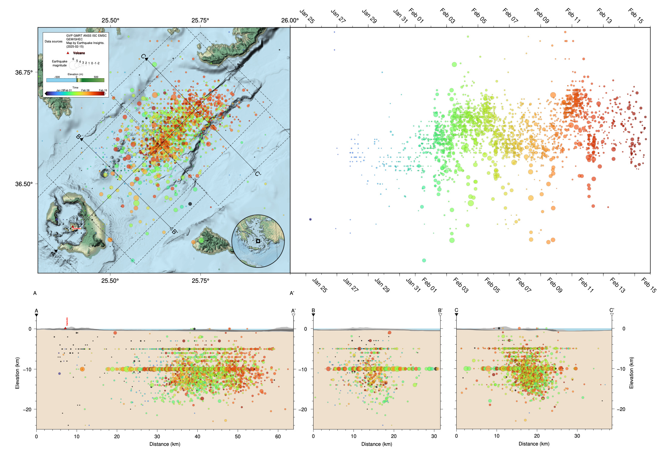 The seismic swarm in Greece gets more complicated