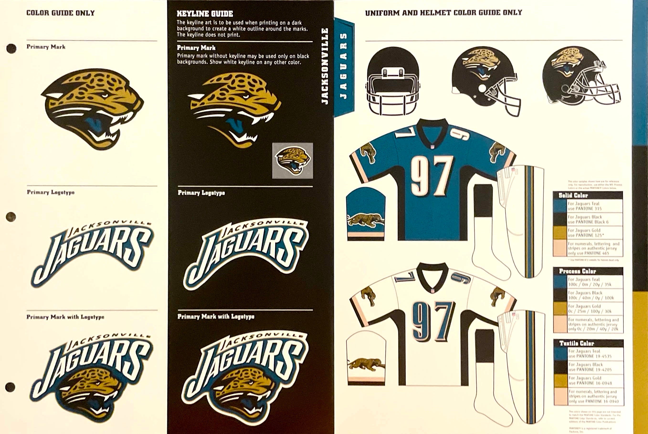 Jaguars all gold jersey new arrivals