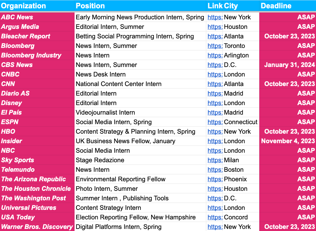 2025 Calendar Journalism Internships bella phyllis
