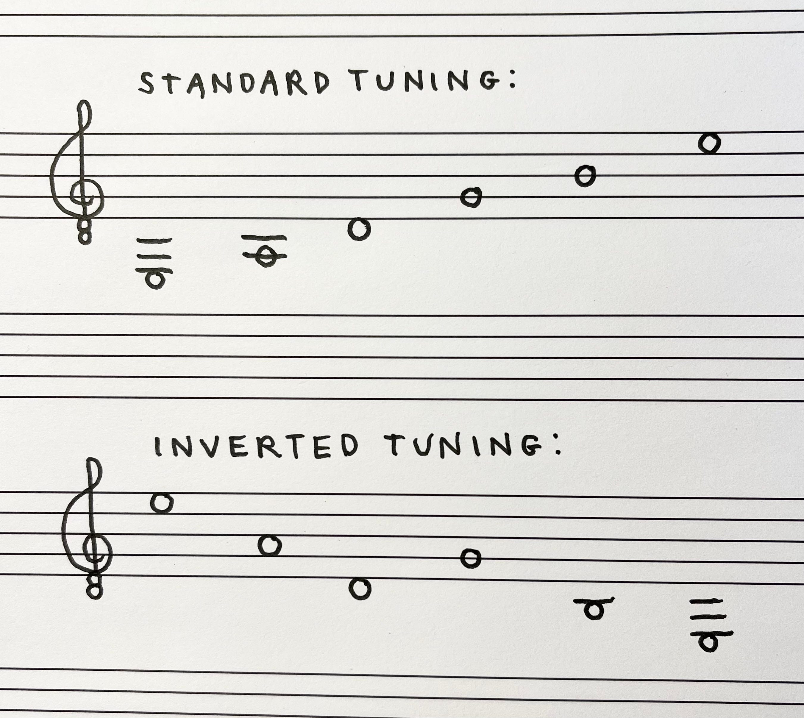 New standard top tuning strings