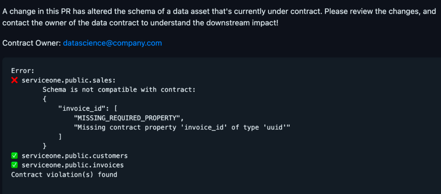 Tackling Data's Biggest Culture Problem - by Chad Sanderson