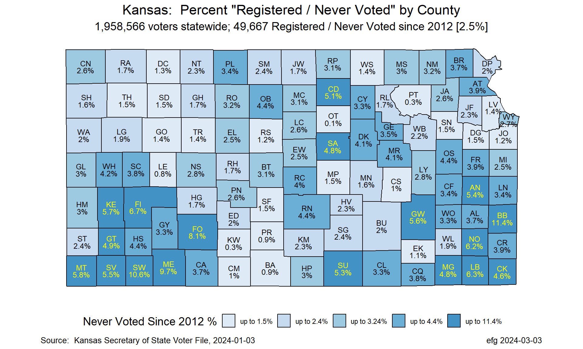 Mystery, opportunity surrounds 250,000 Kansas ghost voters - The Kansas ...