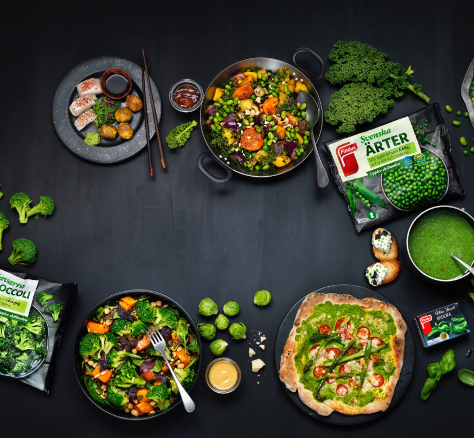 Nomad Foods Stock Analysis A Contrarian Defensive Compounder Nomad Foods Stock Analysis A Contrarian Defensive Compounder