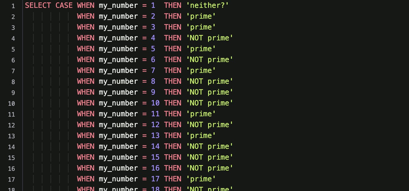 The rise of the analytics pretendgineer - by Benn Stancil