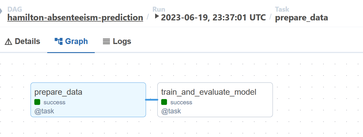 Simplify Airflow DAG Creation and Maintenance with Hamilton