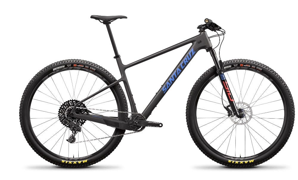 Santa Cruz Highball Review - Boulder Gear Lab