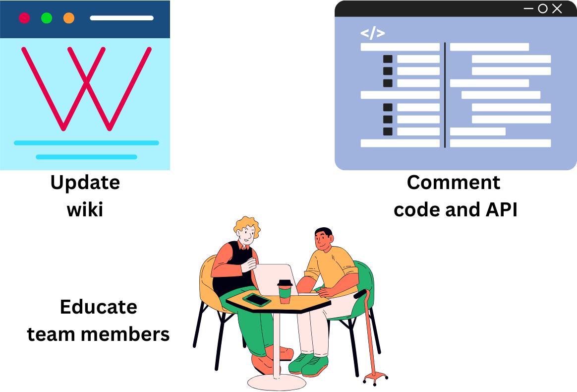 Introduction to Machine Learning System Design