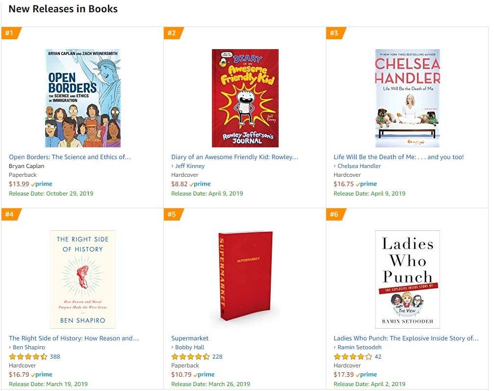 Open Borders Thanks for Your Support by Bryan Caplan