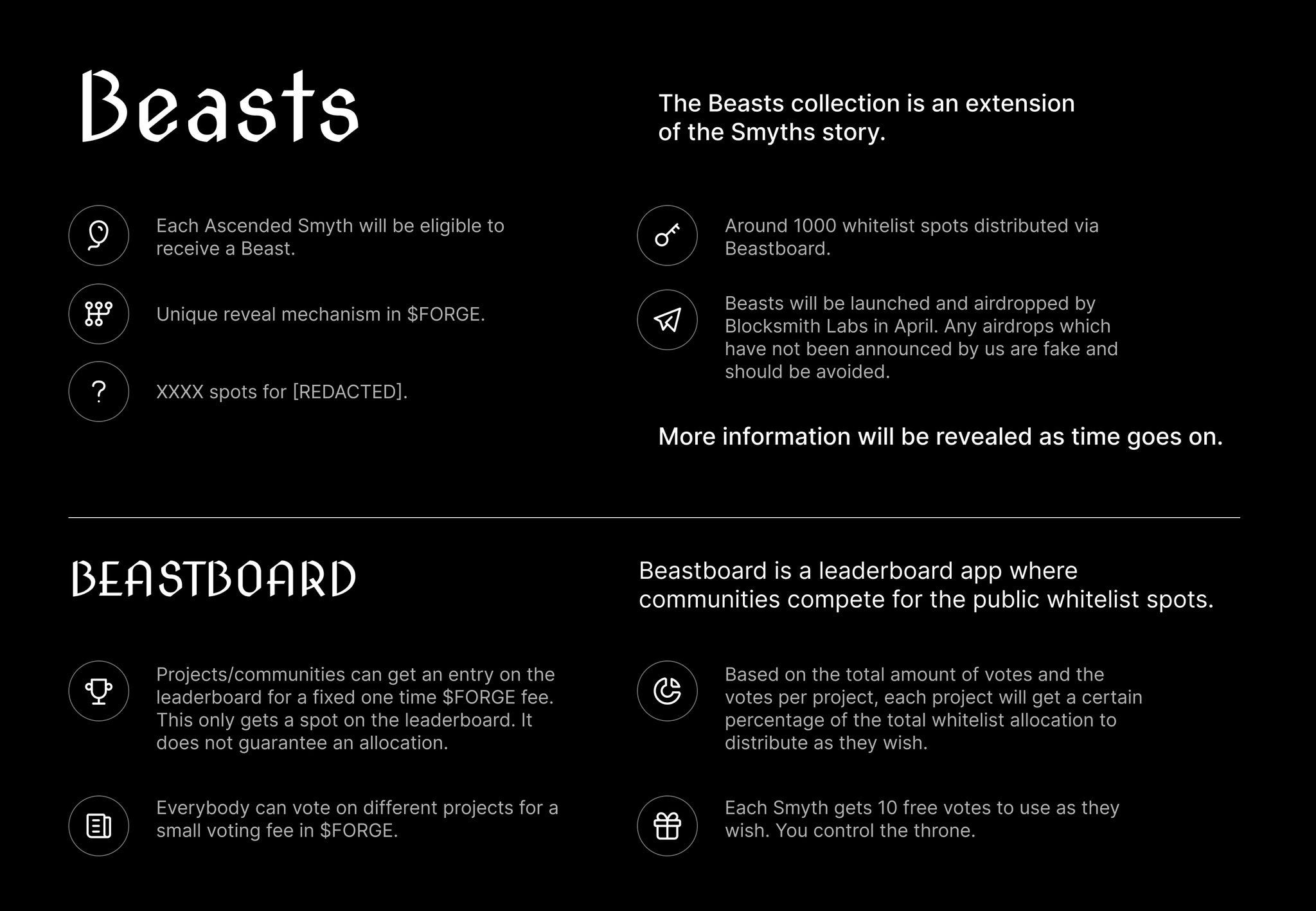 Smyth and the Beast - Alpha Injection - UM₿A$’ Newsletter