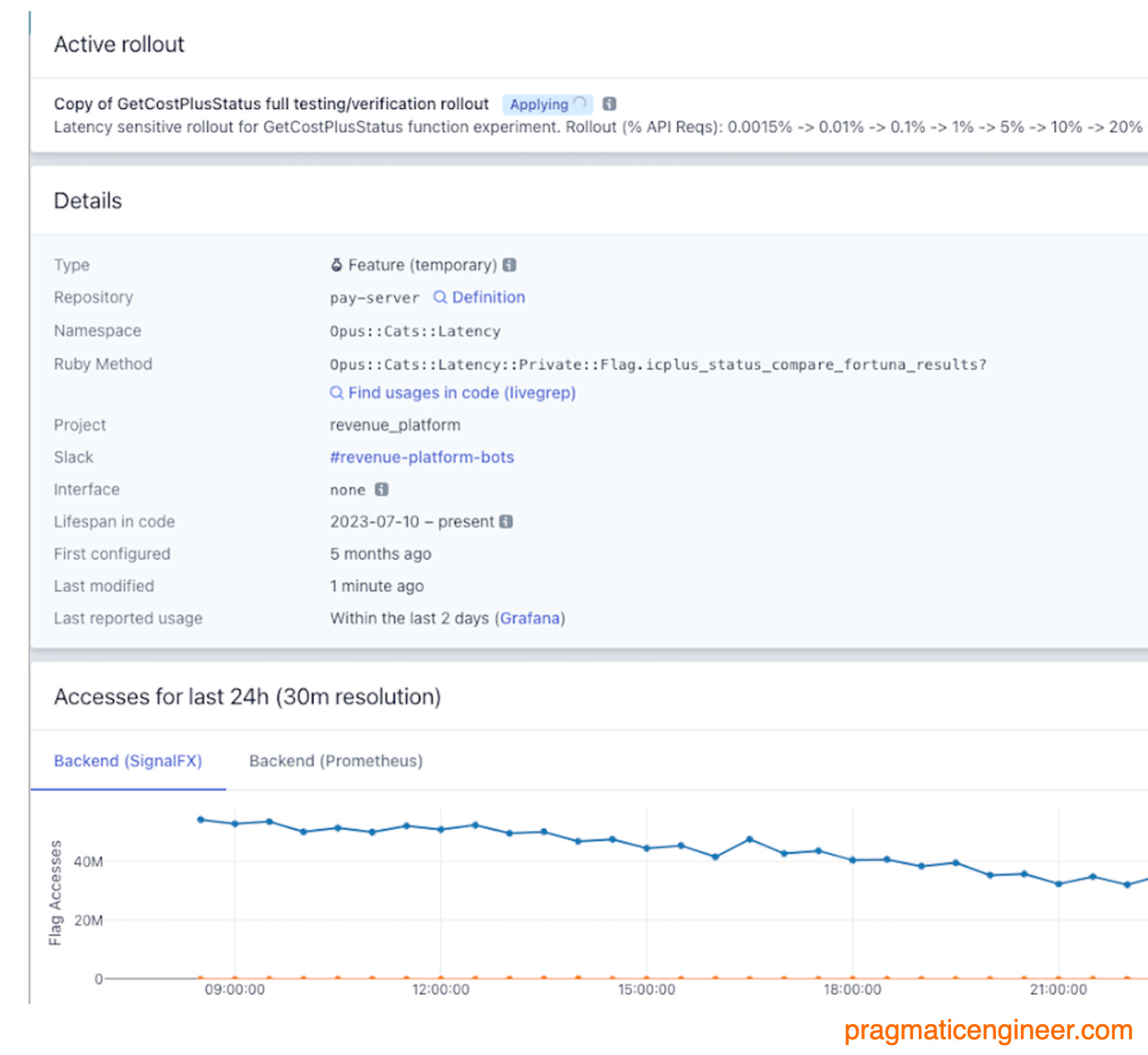 Inside Stripe’s Engineering Culture - Part 1