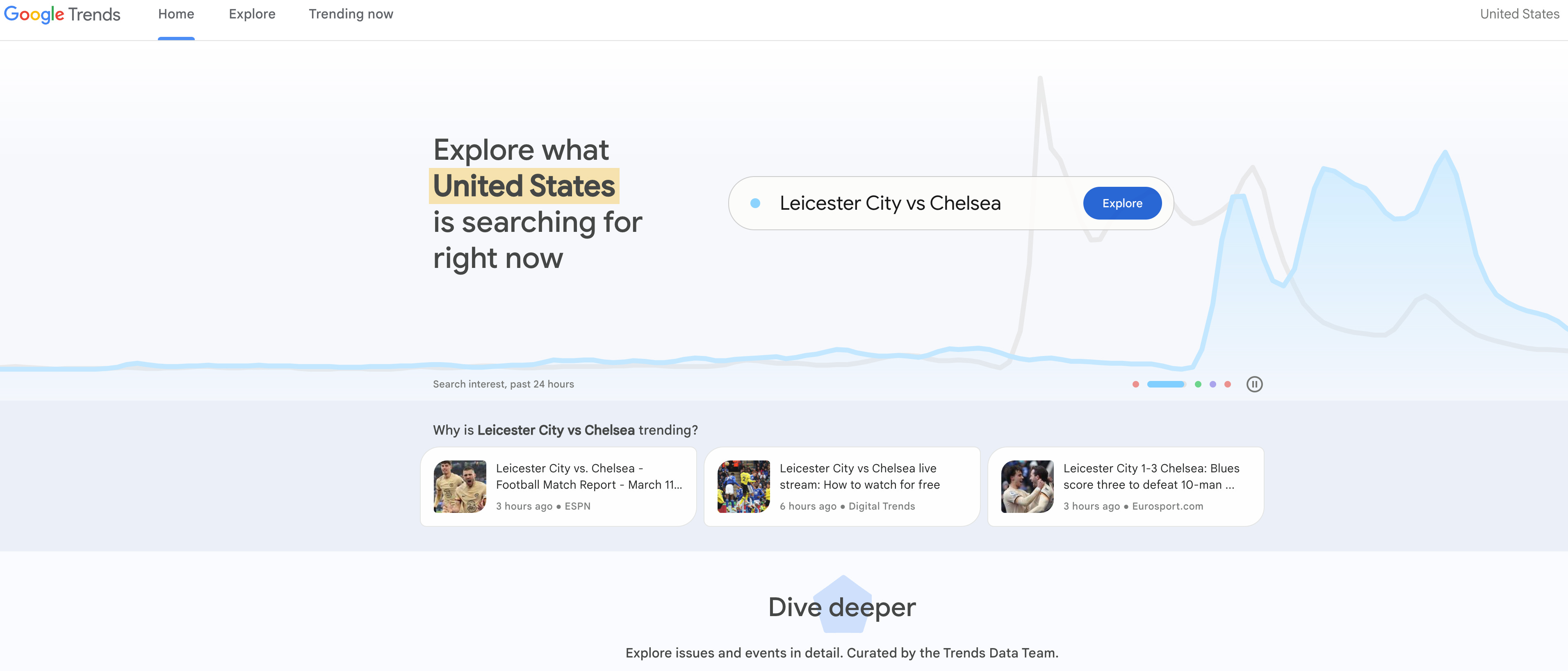 Canva Docs vs. Google Docs | Google Trends Makeover