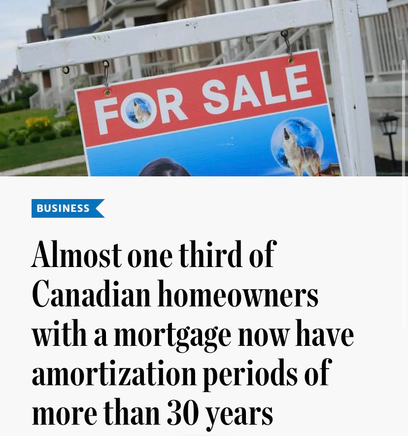 Daily Charts - De-Dollarization - by Andrew Sarna