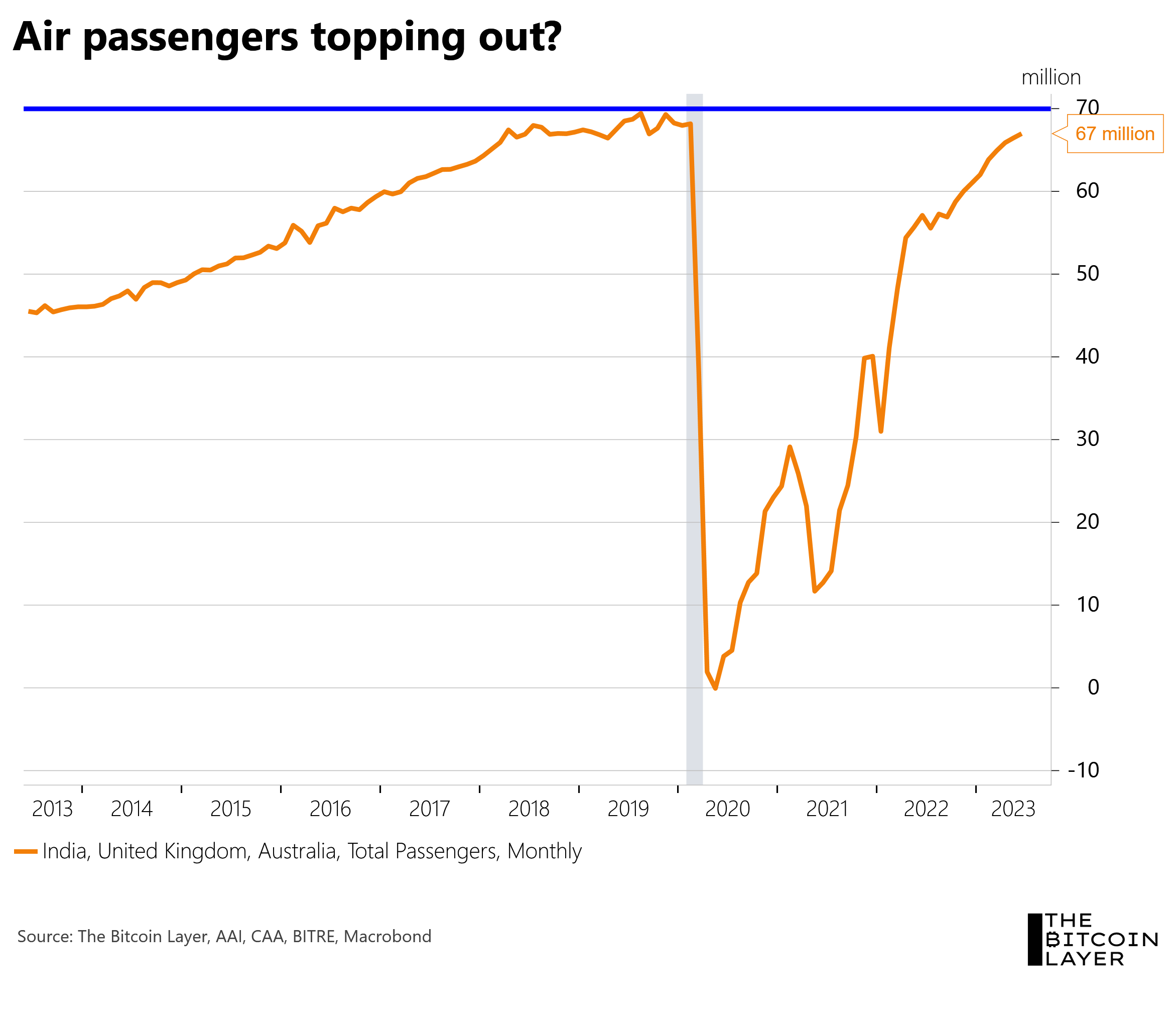 Oil spill why and what's next
