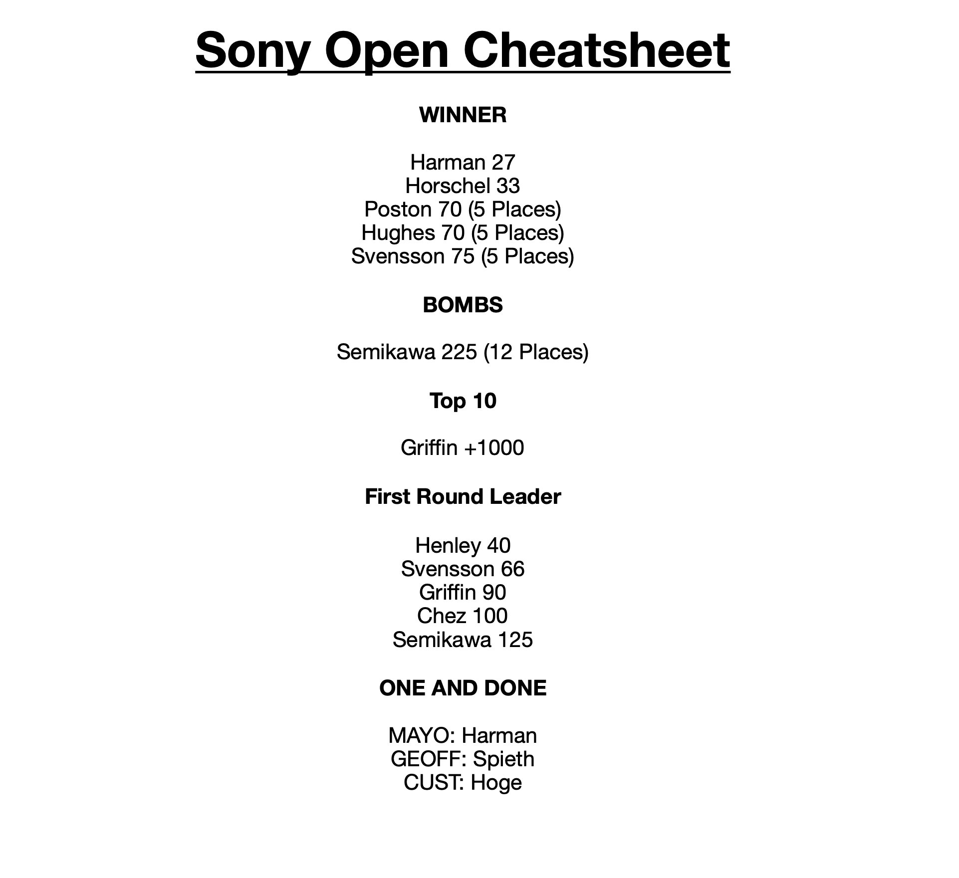 Sony Open Picks & Info + NFL Wild Card