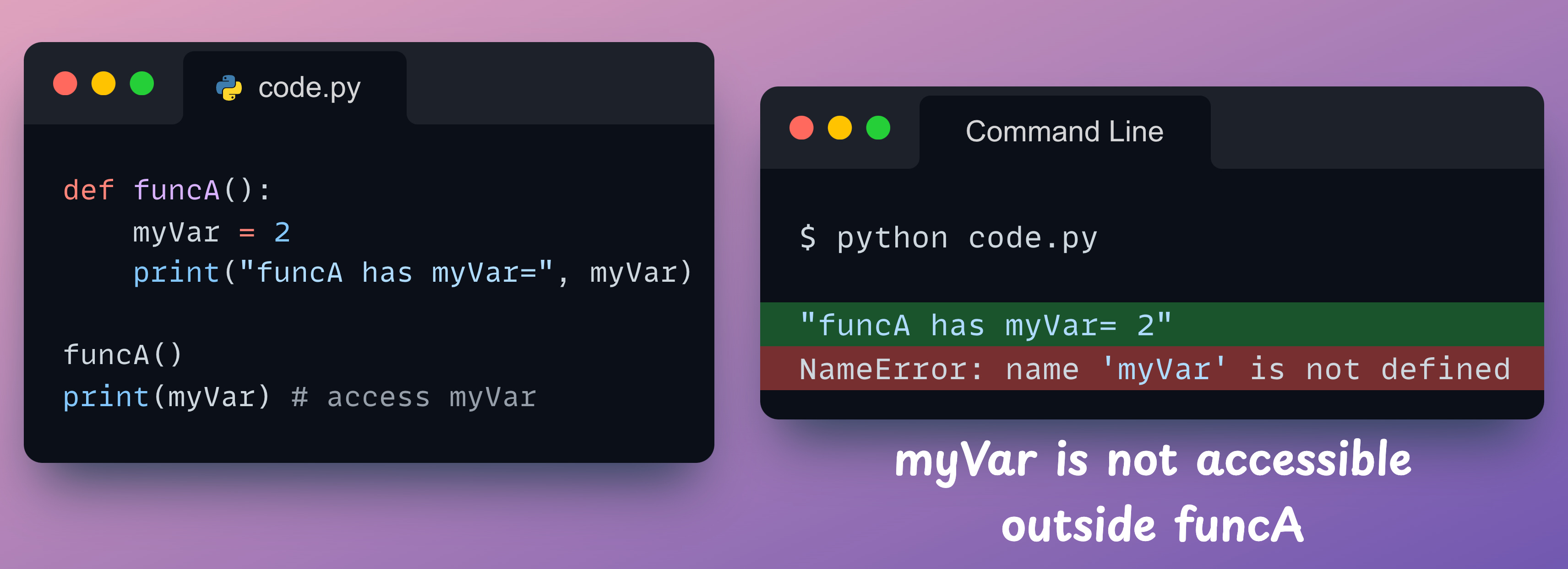 Variable Scope in Python - by Avi Chawla