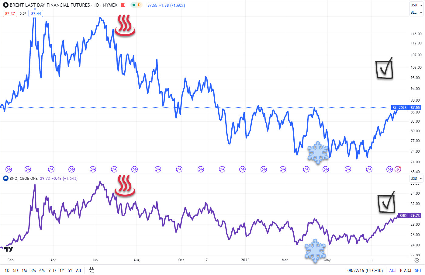 crude-ilocks-by-the-blind-squirrel