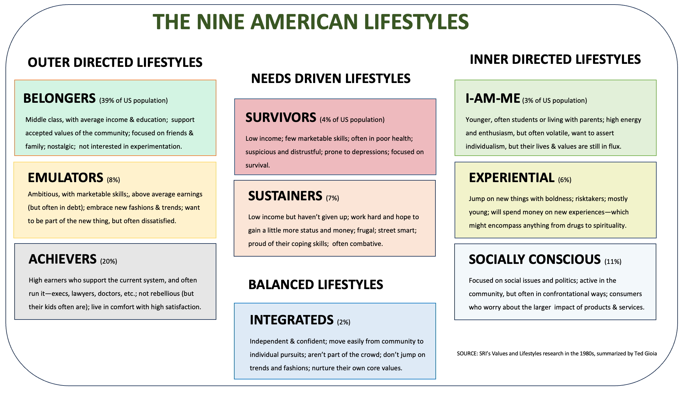 How Corporate America Killed A Lifestyle That Threatened Its Dominance How Corporate America Killed A Lifestyle That Threatened Its Dominance