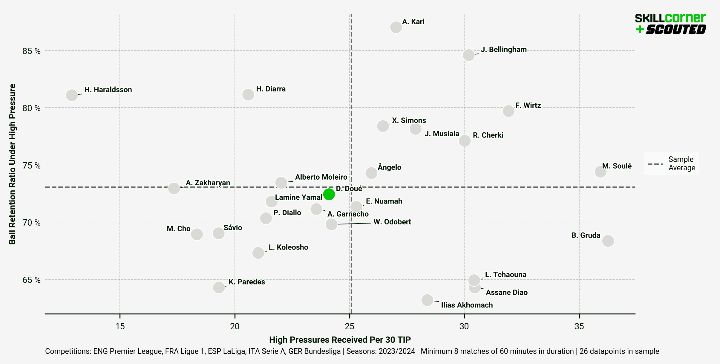 ab6f60c9-015a-4065-903d-6730fdc732de_241