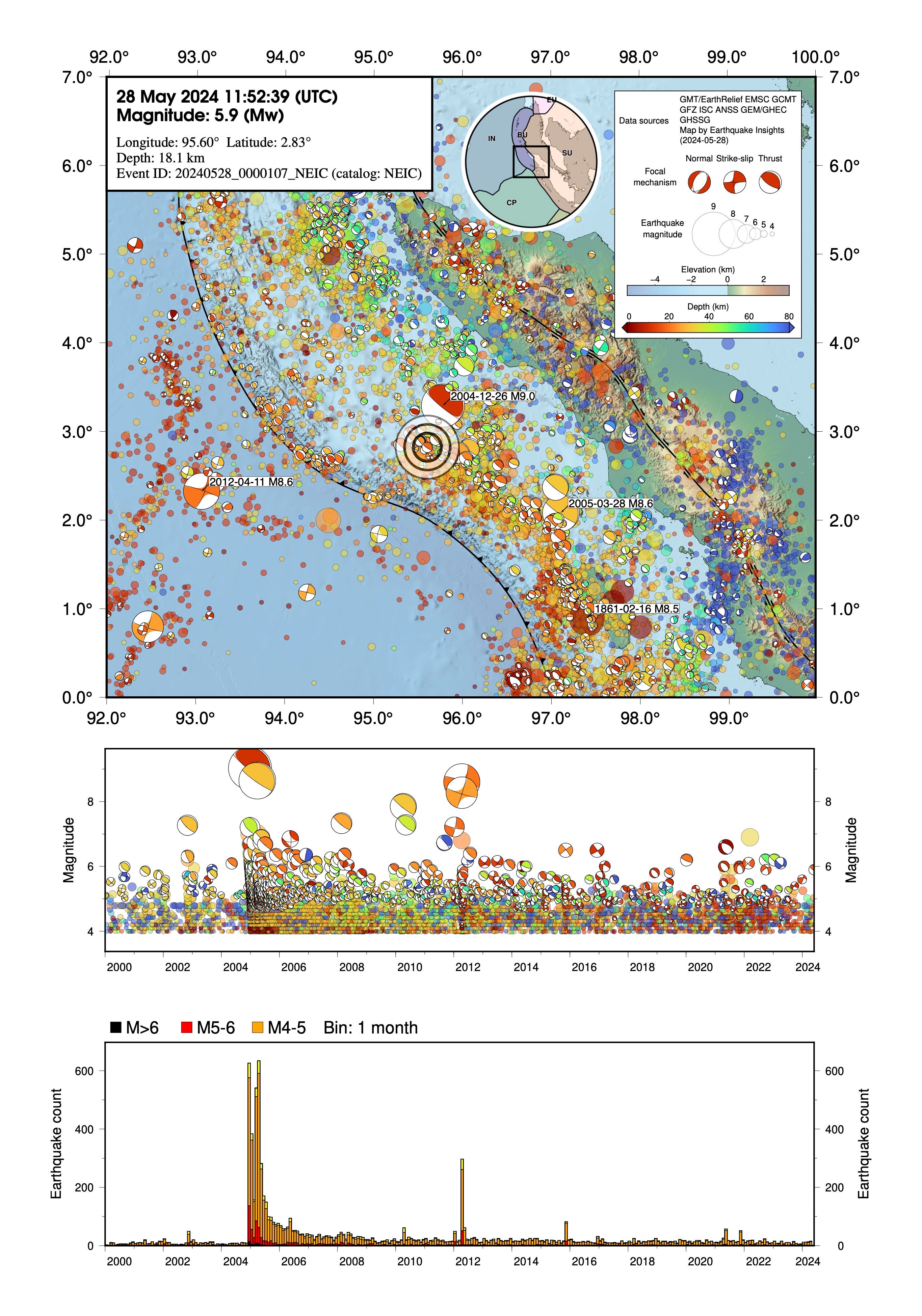M5.9 earthquake shakes Simeulue, Indonesia
