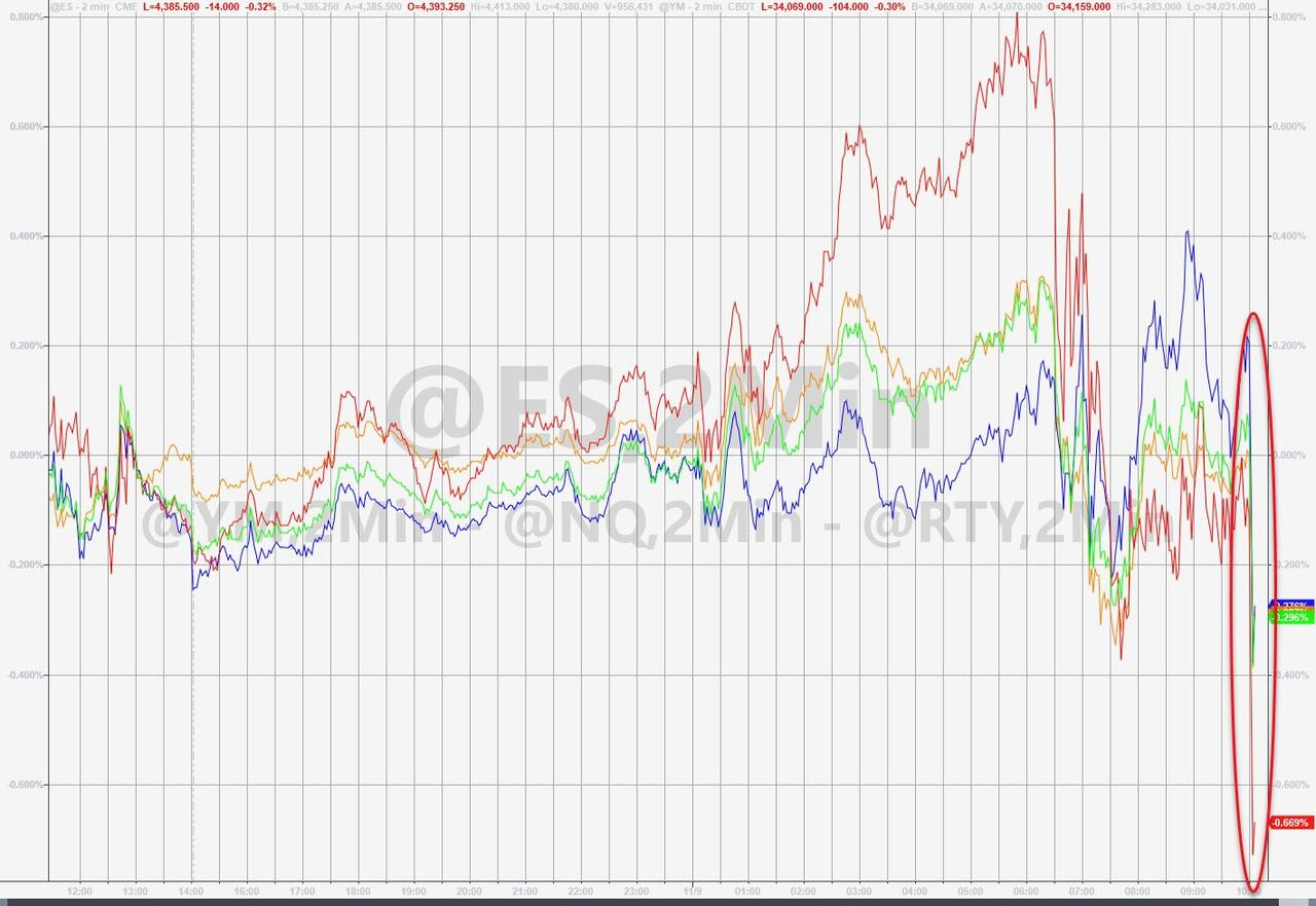 Treasury Auctions Explained Treasury Auctions Explained