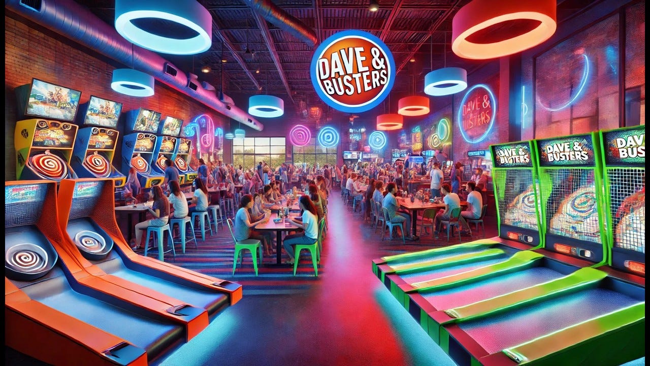 A New Position In Dave & Buster's Entertainment