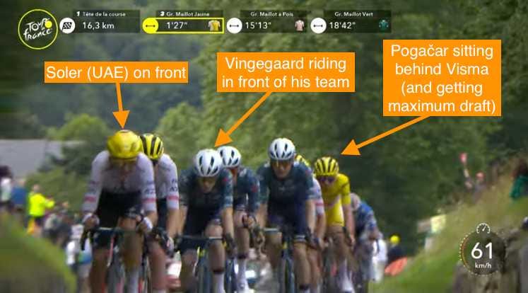 Gr tour de france deals