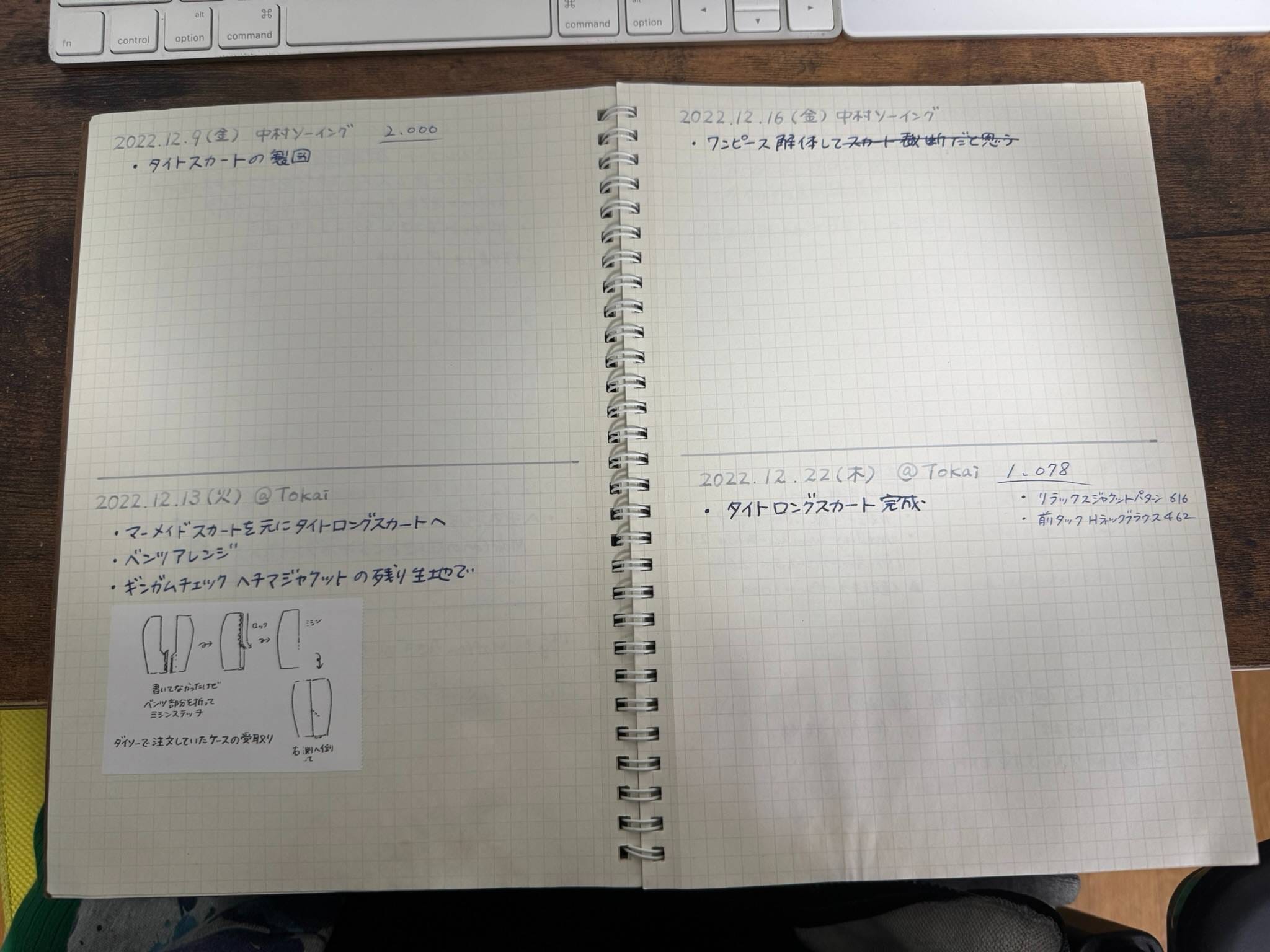 送料無料 日本 ノートを開くと、やる気が動き出す 📖 - Worker はるな👠iPad by 手帳