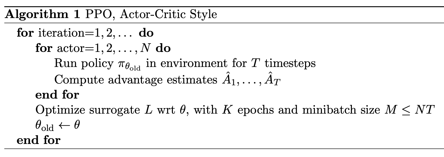 Proximal Policy Optimization (PPO): The Key to LLM Alignment