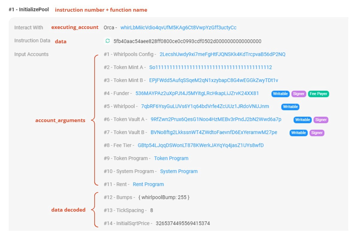 Solana Analytics Starter Guide (Part 1): Solana Instructions